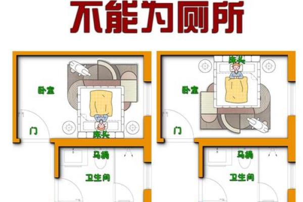 夫妻求子的卧室风水，避免禁忌