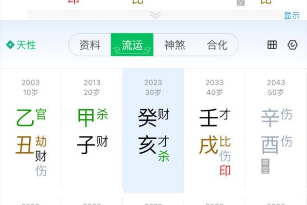 八字食神杀