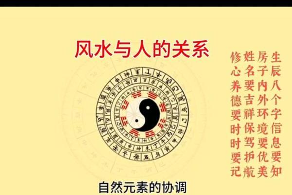 风水学：从入门到进阶，阴阳五行的相互关系与作用！_1