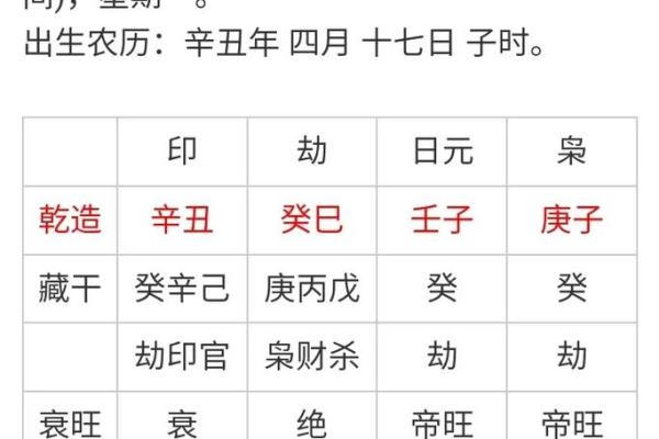 八字抽签算命免费