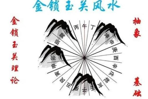风水知识点：横财来临前的征兆