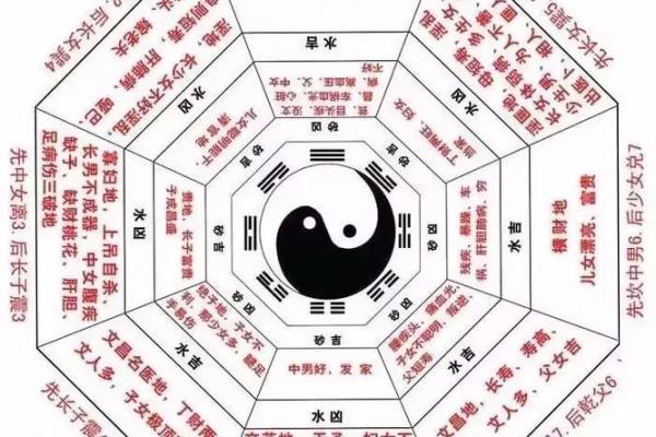 算命的可以做人力资源管理