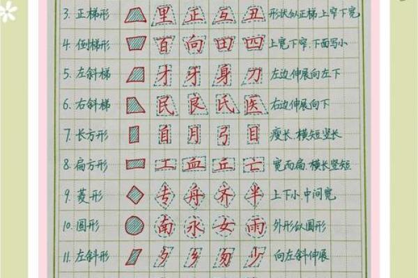 倒八字旁字