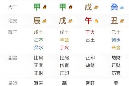 算命自学哪里更好学