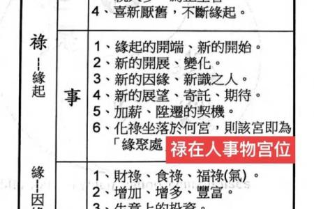 紫微斗数里的禄是什么意思 紫薇禄存星？