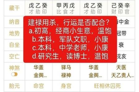 如何看自己八字什么旺