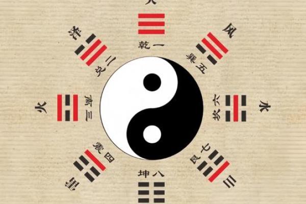 生辰八字：古人遗留的文化符号