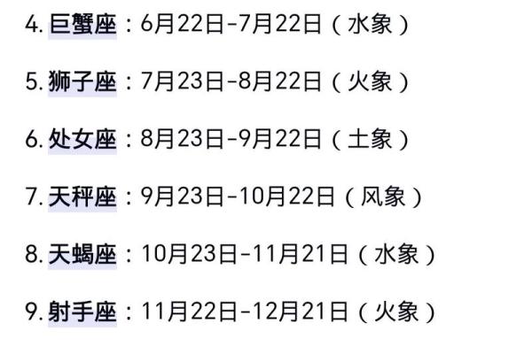 【12月28日星座】今日运势与性格解析
