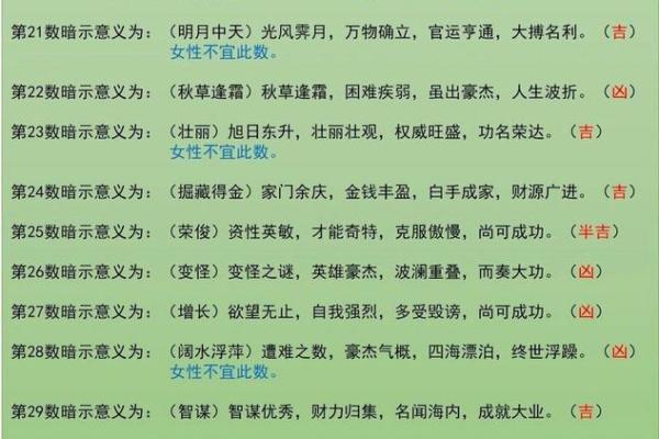 名典测名吉凶测试打分测试打分