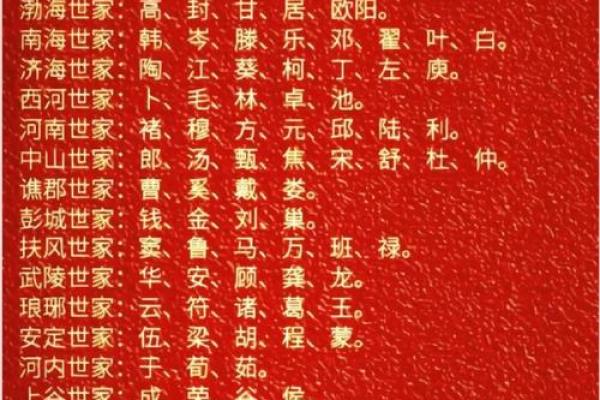 狄姓女孩名字大全-狄姓女孩起名字大全-狄姓名字大全姓名