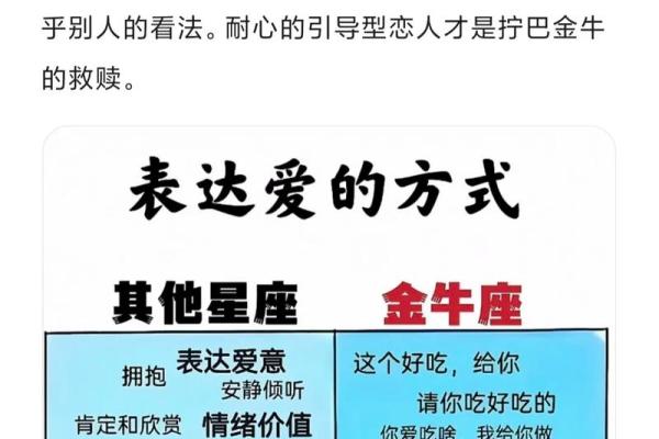 金牛座和什么星座不合 金牛座和十二星座匹配度
