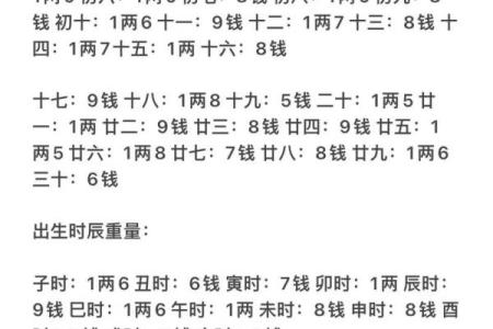 称骨算命几两以上的命好不