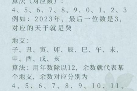 免费四柱算命 四柱算命真的免费吗