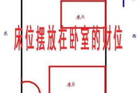 风水号码_十五是否不能花钱
