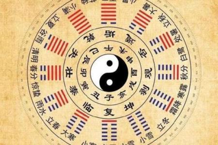 从八字看财运