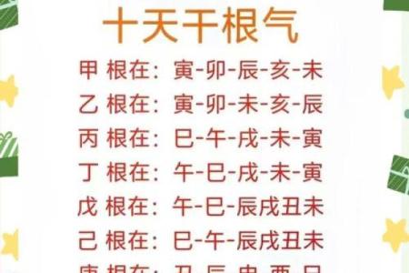 阳宅风水布局，五宜六忌七讲究