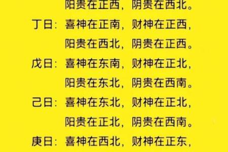 财神常照顾的风水是什么样的？