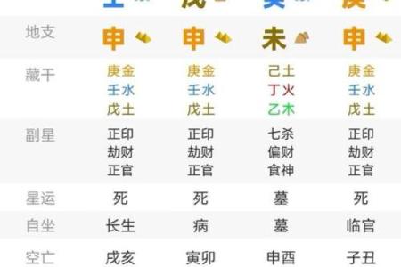 紫薇斗数结婚月份