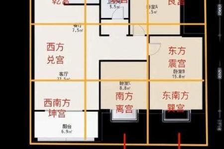 房子空间风水大全图解
