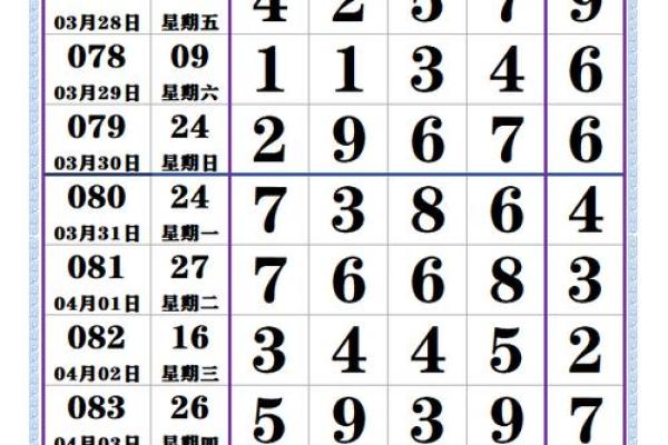 2019年5月29号丑时出生的男孩如何起名姓名