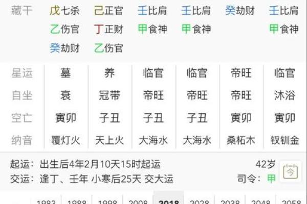 看八字准