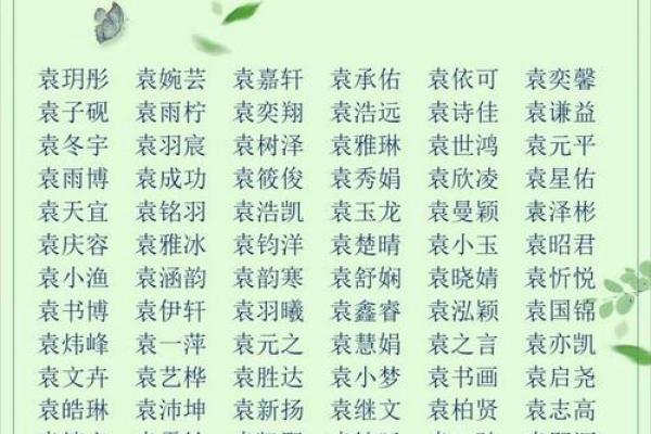 小孩起名生辰八字取名