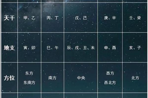 免费五行八字测名起名,起名测名打分免费测试
