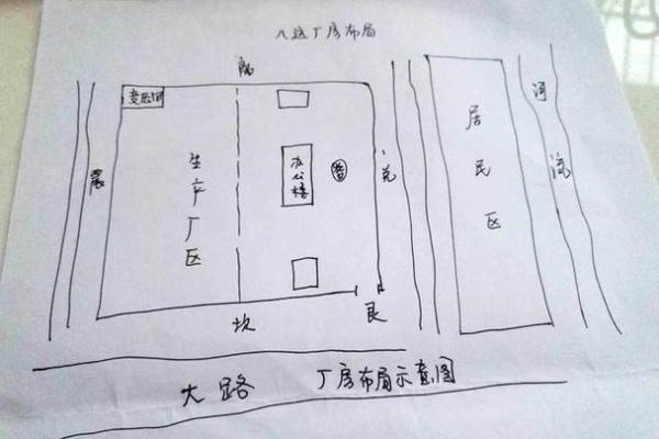 风水视频教程_存在哪些赚小钱却能发财的生意