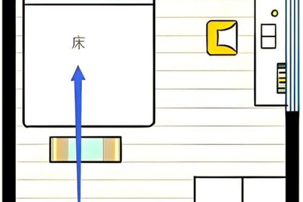 卧室摆件风水禁忌有哪些