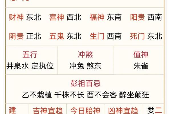12星座脱贫之法，办公风水指南