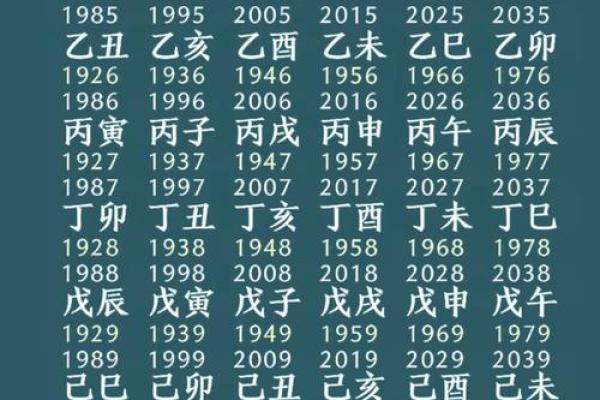 60甲子灵签21