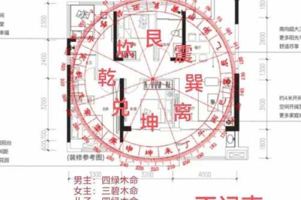买房要注意这种风水格局