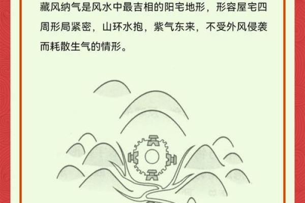 民间住宅风水金口诀