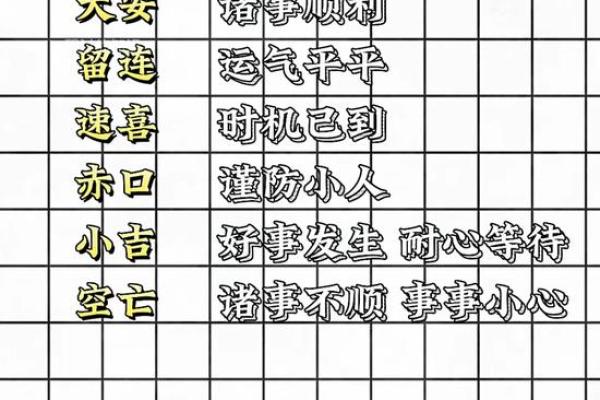 掐指一算口诀 算命先生你能告诉我未来吗