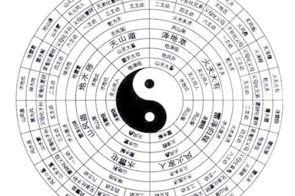 商业：办公养花风水与五行八卦