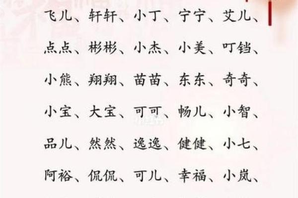 早上出生的属鼠男孩取名适用的字姓名