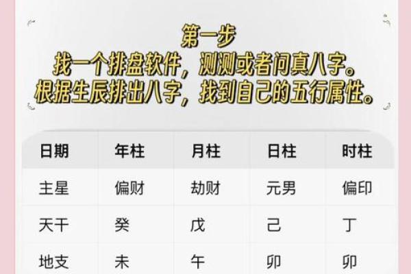 八字身弱怎么补救 八字身弱如何补救