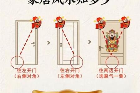 风水：家家都有财位，住宅财位该如何布置，才能更好的旺财？