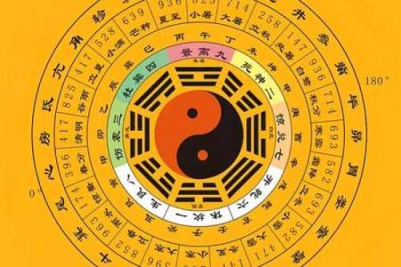 八字命格之“最”荟萃