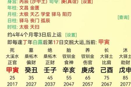 婚姻八字信不信？拆解真相！
