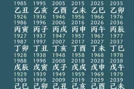 60甲子灵签21