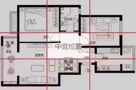 并排两间房子高低风水
