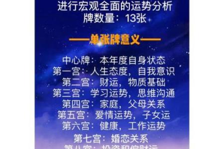 精准塔罗测试 将来的事业运势怎么样