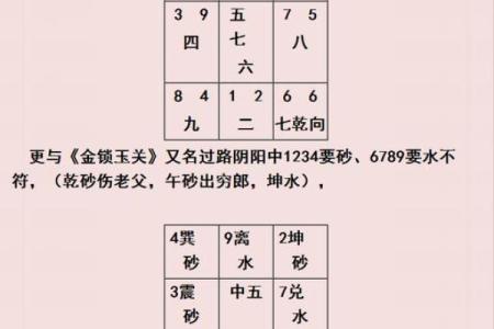 三元风水与四极风水