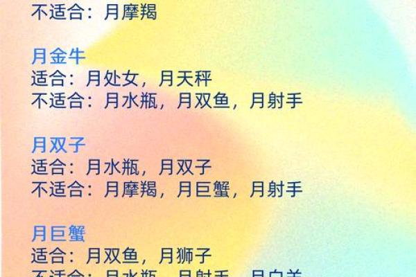 月亮星座怎么测 月亮星座和太阳星座是什么意思