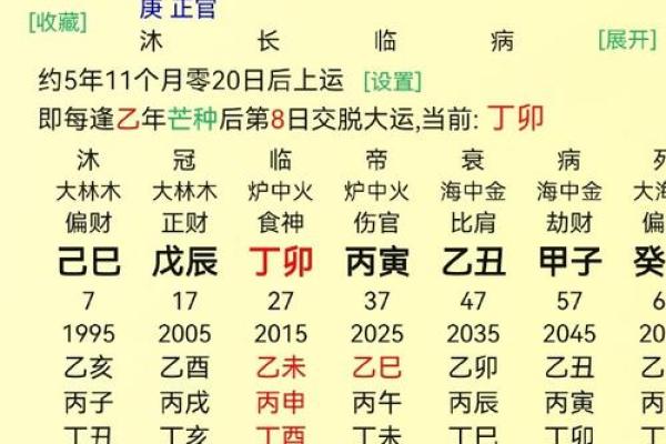 算命看男孩女孩准吗