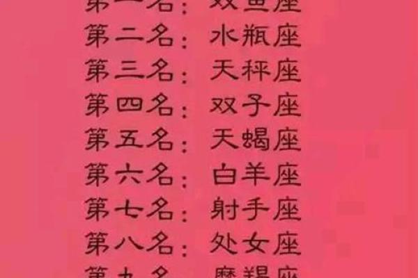 12星座最容易跟谁结仇