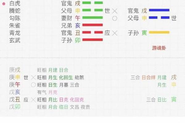 关于八字命理算命，你可能也有过这些误区