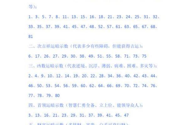 店铺笔画数吉凶测试