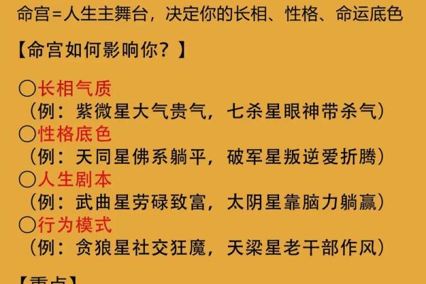紫薇斗数诀窍深谈
